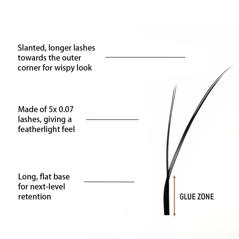 SENSE LASHES Fox YY Shape Eyel - đánh giá và giá Eyelash Extension C Curl
