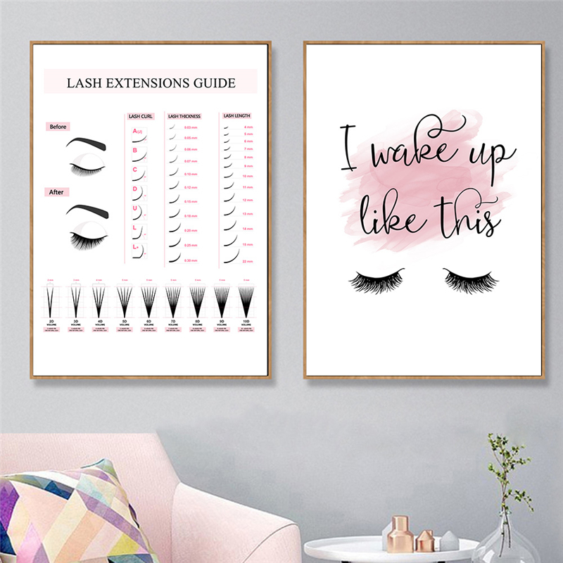 Làn Mi Phần Mở Rộng Hướng Dẫn  - đánh giá và giá Eyelash Extension Quotes