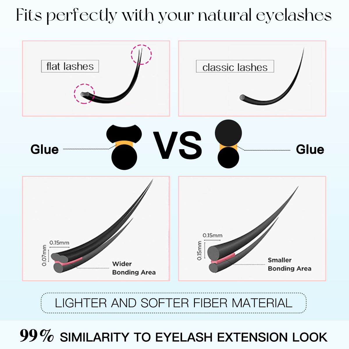 48 Cluster No Glue Fairy False - đánh giá và giá Eyelash Extension No 10
