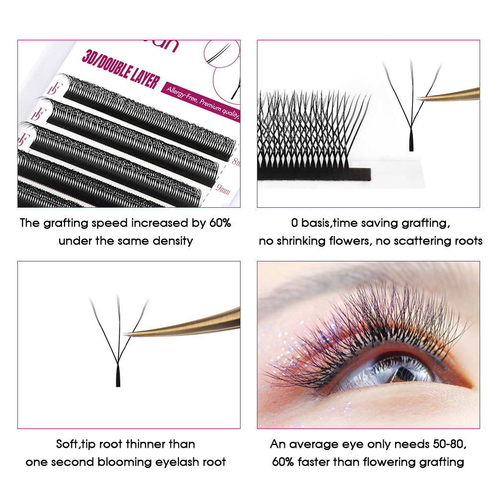 FADVAN Tự Động Loài Thực W Hìn - đánh giá và giá Eyelash Extension Fan