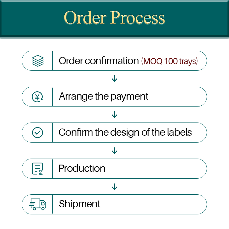 H&L customize order OEM/ODM Pr - đánh giá và giá Eyelash Extension Fan